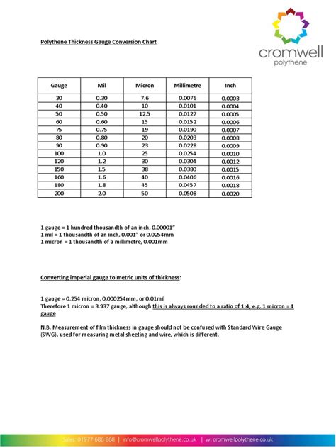 measuring thickness less than 1 micron|polythene thickness chart.